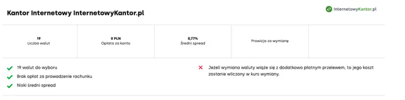 najlepszy kantor internetowy sierpien 2024 ktory kantor internetowy wybrac w sierpniu 2024 grafika numer 1