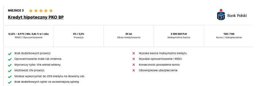 najlepszy kredyt hipoteczny sierpien 2024 gdzie wnioskowac o kredyt hipoteczny najlepsze oferty 2024 grafika numer 3