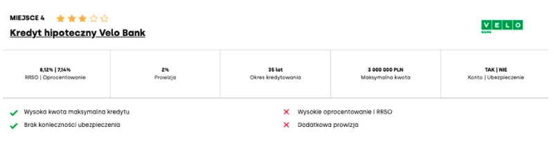 najlepszy kredyt hipoteczny sierpien 2024 gdzie wnioskowac o kredyt hipoteczny najlepsze oferty 2024 grafika numer 4