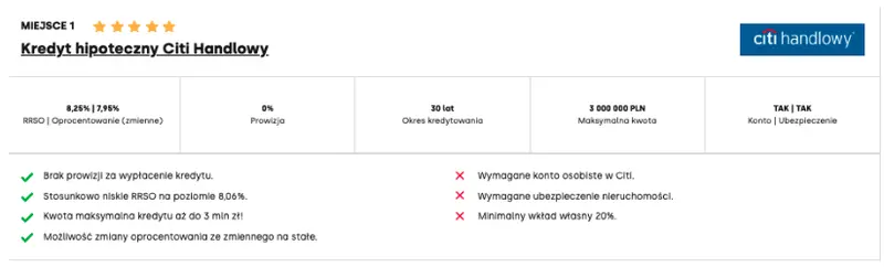 najlepszy kredyt hipoteczny sierpien 2024 gdzie wnioskowac o kredyt hipoteczny najlepsze oferty 2024 grafika numer 1