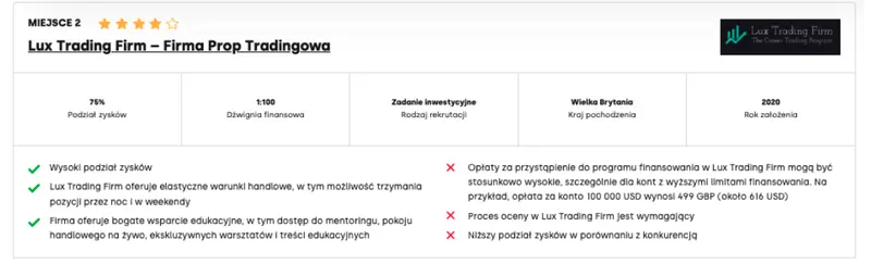 ranking firm prop tradingowych sierpien 2024 ktora firme wybrac aby rozpoczac profesjonalna przygode inwestycyjna grafika numer 2