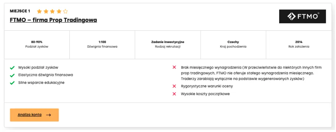 ranking firm prop tradingowych sierpien 2024 ktora firme wybrac aby rozpoczac profesjonalna przygode inwestycyjna grafika numer 1