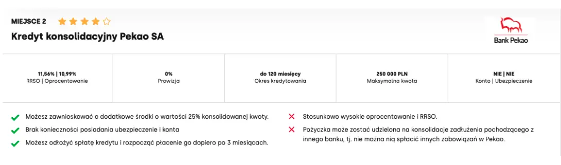 ranking kredytow konsolidacyjnych sierpien 2024 gdzie wnioskowac o kredyt najlepsze oferty 2024 grafika numer 2