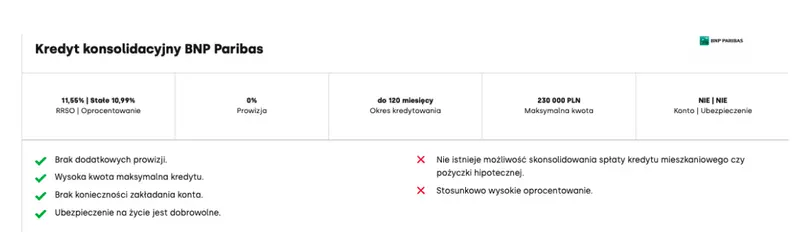 ranking kredytow konsolidacyjnych sierpien 2024 gdzie wnioskowac o kredyt najlepsze oferty 2024 grafika numer 4