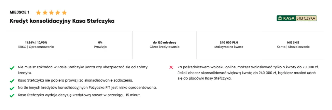 ranking kredytow konsolidacyjnych sierpien 2024 gdzie wnioskowac o kredyt najlepsze oferty 2024 grafika numer 1
