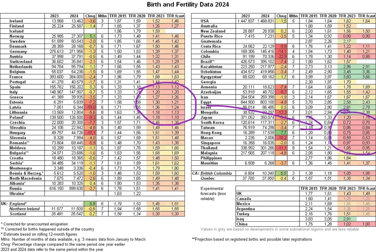 nieruchomosci w polsce w obliczu katastrofy demograficznej jak uratowac rynek grafika numer 2