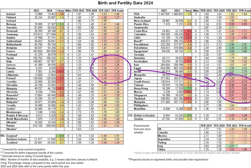 nieruchomosci w polsce w obliczu katastrofy demograficznej jak uratowac rynek grafika numer 2