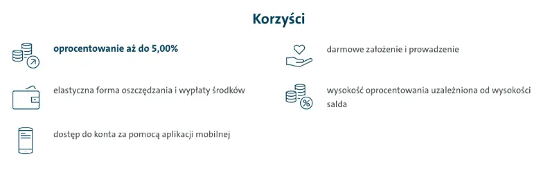 najlepsza lokata dlugoterminowa wrzesien 2024 lokaty roczne z najwyzszym oprocentowaniem grafika numer 1