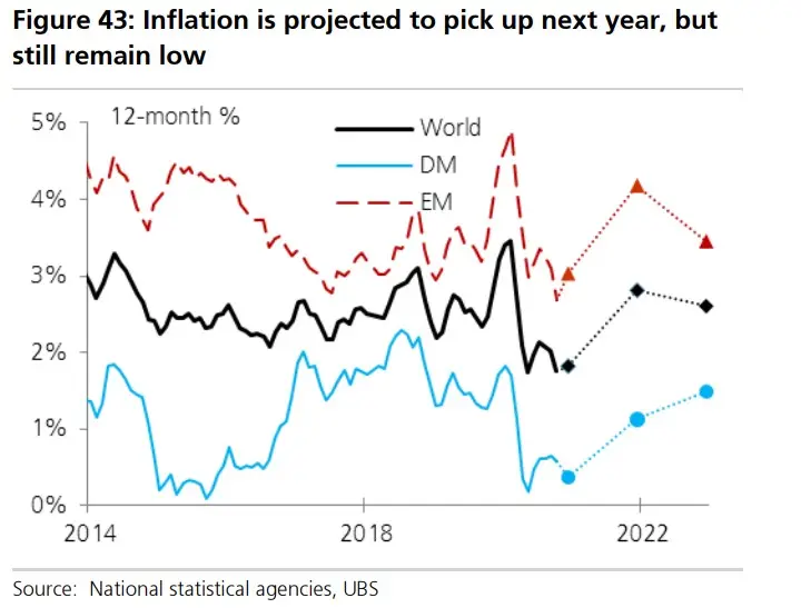 Czy wybuchnie hiperinflacja na świecie ?- komentuje analityk TeleTrade Bartłomiej Chomka - 4
