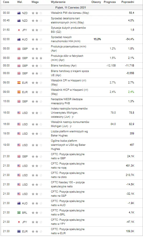 Co z kursem funta brytyjskiego GBP/USD? Sprawdź jak inwestorzy reagują na wydarzenia rynku! - 1