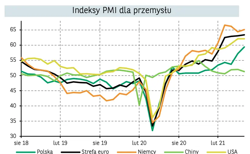 Kurs euro eksploduje! Zobacz, dlaczego notowania eurodolara (EURUSD) mogą potężnie zyskać na wartości w najbliższym czasie  - 2