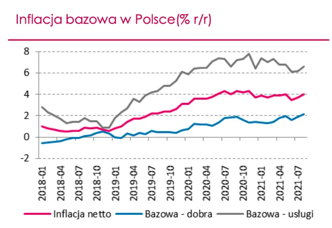 Kurs złotego przed wystrzałem? Historycznie nasza waluta była głównym beneficjentem tego typu wydarzeń! Sprawdź prognozę walutową dla USDPLN oraz CHFPLN - 2