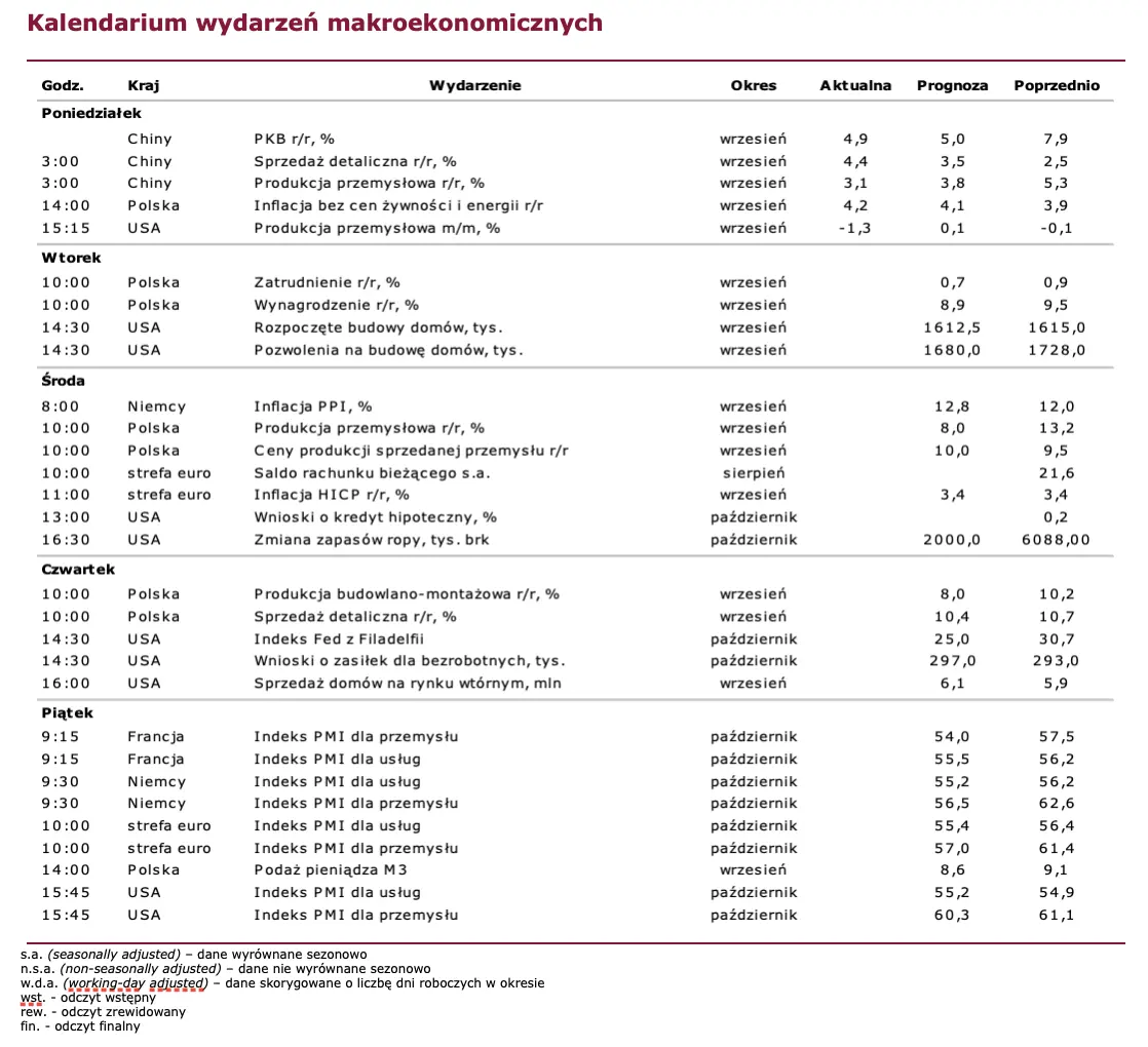 Rollercoaster na akcjach JSW (akcje spółki biją pułap 60 zł) oraz Mercatora (walory pogłębiają postcovidowe minima) - 1