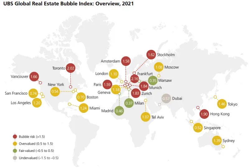 UBS Global Real Estate Bubble Index 2021: Warszawskie nieruchomości nadal odpowiednio wyceniane - 1