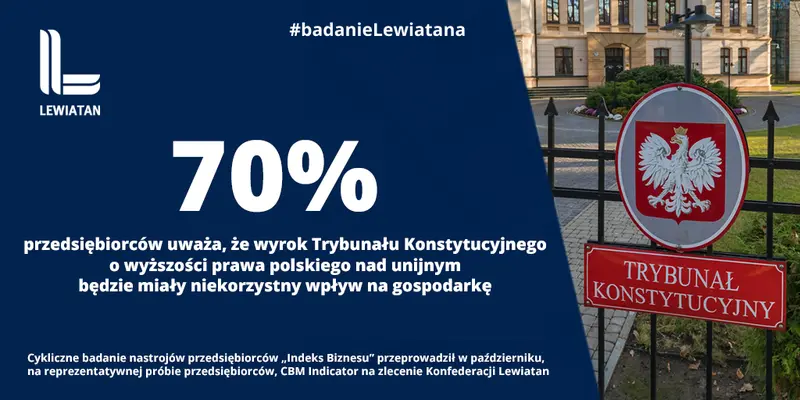        Badanie Lewiatana. Wyrok Trybunału  - 2