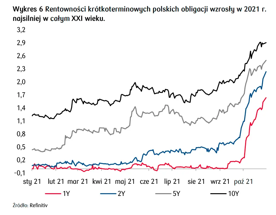 Prawdziwe trzęsienie ziemi na rynku! Gwałtowny zwrot w globalnej polityce staje się faktem: co na to wszystko rynek walutowy? [kurs euro, dolara, franka, funta, eurodolara] - 10