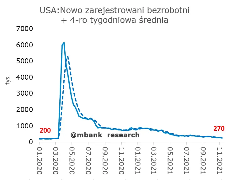 Rosnąca drożyzna w kraju. Zobacz, jak szybko rosną ceny w porównaniu z zeszłym rokiem - 4