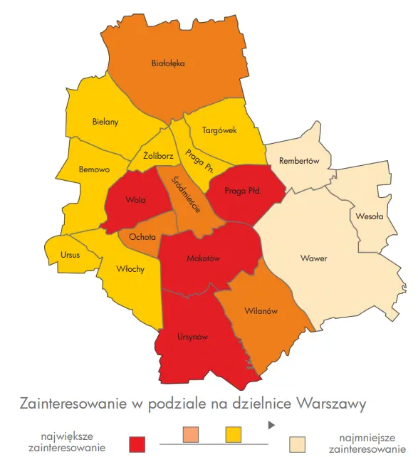 Rynek nieruchomości  - zainteresowanie dzielnicami Warszawy. Kto kupuje, a kto sprzedaje mieszkania? - 2