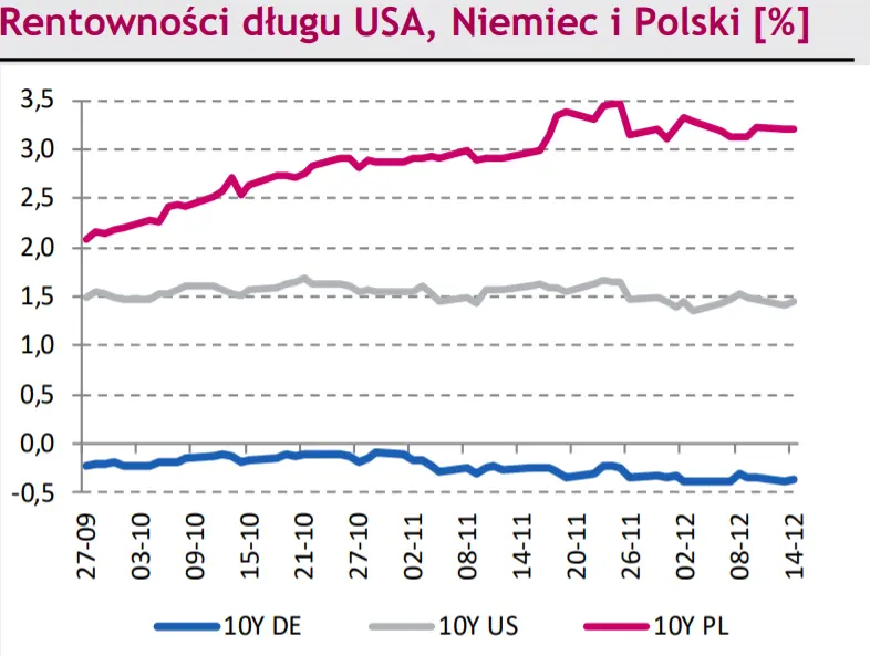 FOREX – kolejne spadki kursu euro do franka (EUR/CHF). Władze SNB zaczynają odczuwać „dyskomfort kursowy” - 1