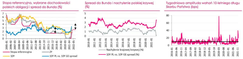 Ogromne zmiany na rynku walutowym: kurs euro nokautuje polskiego złotego! „Złotówka