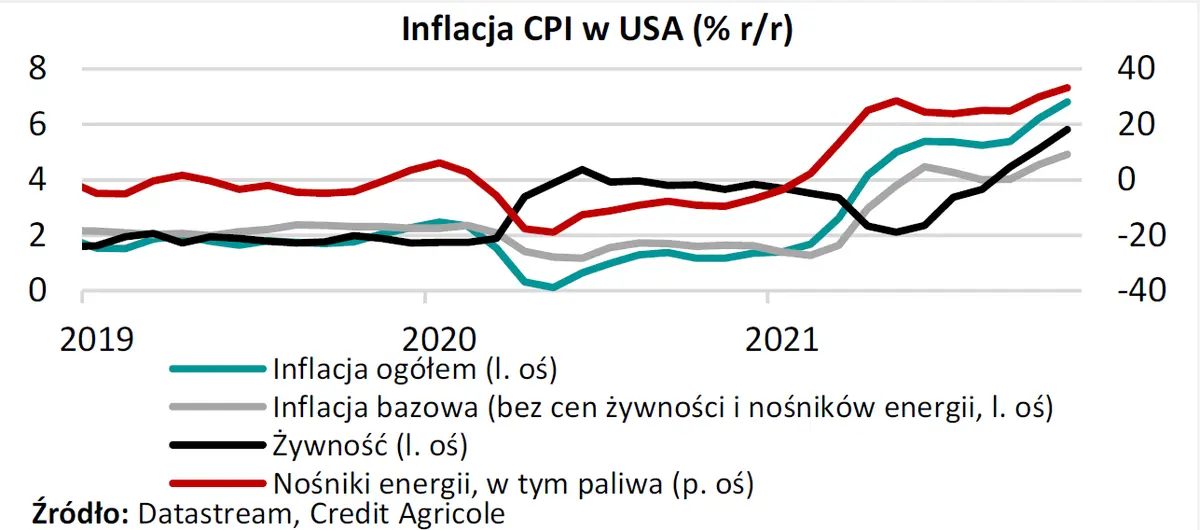 W zeszłym tygodniu: PKB w Eurolandzie; podwyżka oprocentowania w Polsce; spadek salda chińskiego bilansu handlowego - 2