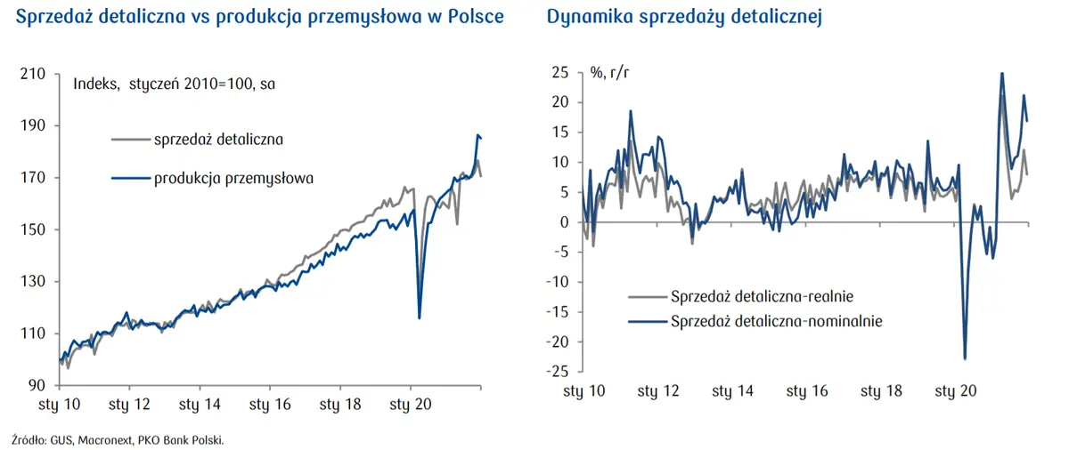 Przegląd wydarzeń ekonomicznych: Sygnały ożywienia w Niemczech? - 1