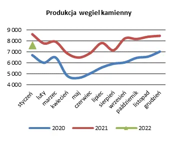 Krzysztof Tkocz. Komentarz poranny, 17.01.2022 - 13