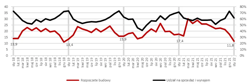 Krzysztof Tkocz. Komentarz poranny, 22.01.2022 - 5