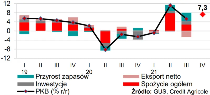 MAKROmapa: przed nami szacunek inflacji HICP w strefie euro, koniunktura w chińskim przetwórstwie oraz wskaźnik PMI w polskim przetwórstwie  - 1