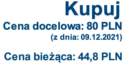 MFO SA: Wstępne wyniki IV kw.’21: poniżej naszych oczekiwań [negatywne] - 1