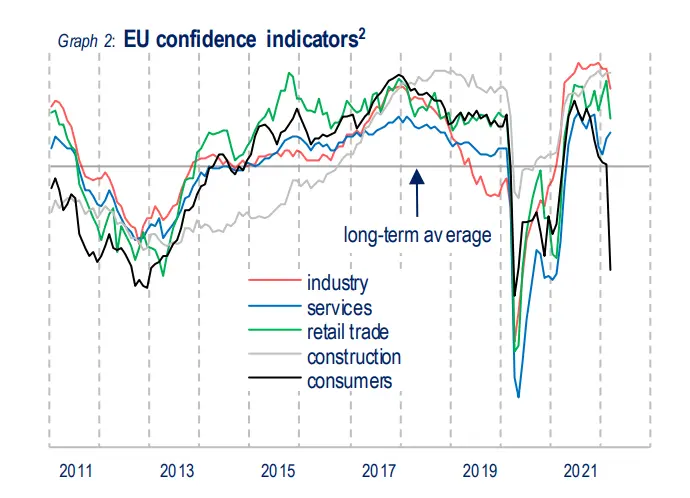 Garść newsów makroekonomicznych: zatrudnienie w sektorze prywatnym w USA, wskaźnik oczekiwań inflacyjnych konsumentów w Polsce oraz odczyt inflacji ze strefy Euro  - 4