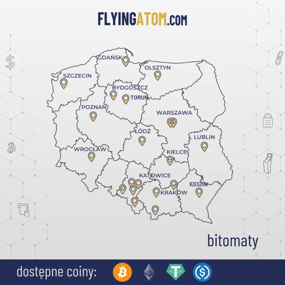 Wymiana kryptowalut w Bitomatach. FlyingAtom czołowym europejskim operatorem.  - 2