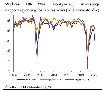 Dziś inflacja za kwiecień. Będą niespodzianki? - 6