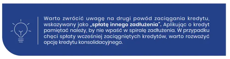 Kredyty konsumpcyjne: na co Polacy najczęściej zaciągali kredyty? Raport ZBP - 1