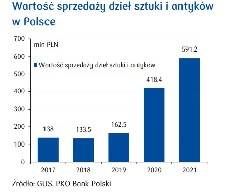 Przegląd wydarzeń ekonomicznych: W końcu porozumienie w sprawie KPO? - 4