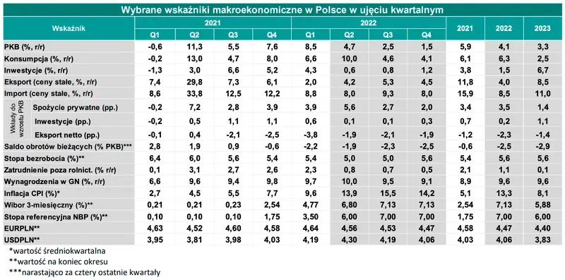 Kursy walutowe: szykuje się naprawdę ostra zmienność na głównych walutach - presja na złotym! Frank (CHF/PLN), dolar (USD/PLN), funt (GBP/PLN), euro (EUR/PLN) - wykresy kursów walut z FOREX - 4