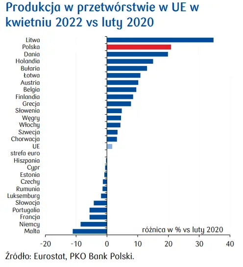 Przegląd wydarzeń ekonomicznych: Banki Centralne w akcji! - 6