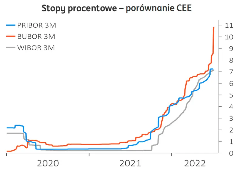 Kurs euro do złotego może z hukiem pokonać poziom 4,80! Duża zmienność nie opuszcza rynku FOREX [prognozy walutowe euro EURPLN, dolar USDPLN, frank CHFPLN, funt GBPPLN] - 1