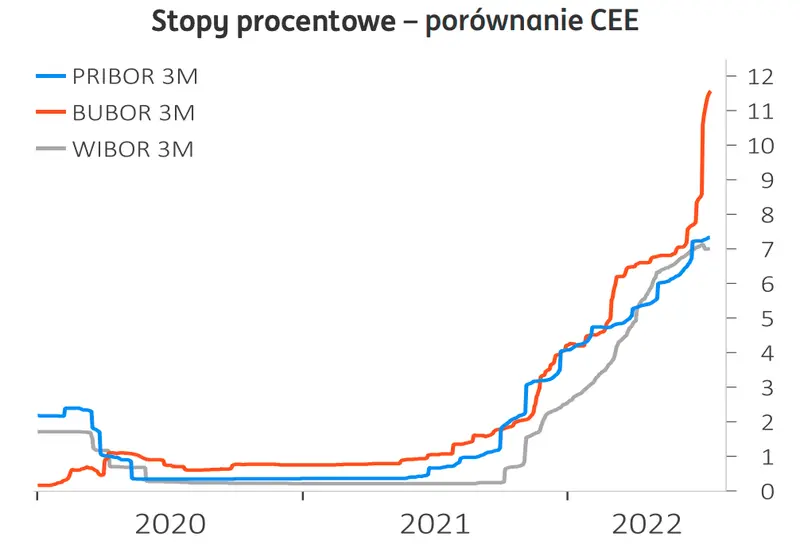 Kursy walutowe: cisza przed burzą? Inwestorzy pozbywają się dolarów! Zobacz, ile możesz zapłacić za główne waluty (euro EURPLN, dolara USDPLN, franka CHFPLN, funta GBPPLN] - 2