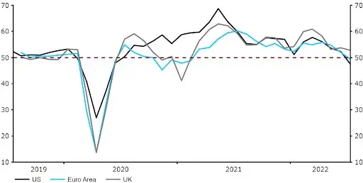 Zaskakujące zmiany kursów walut: niezwykle silny złoty! Zobacz, co dalej z walutami (funt GBP, euro EUR, juan CNY, frank CHF, dolar USD) - będą niespodzianki?  - 2