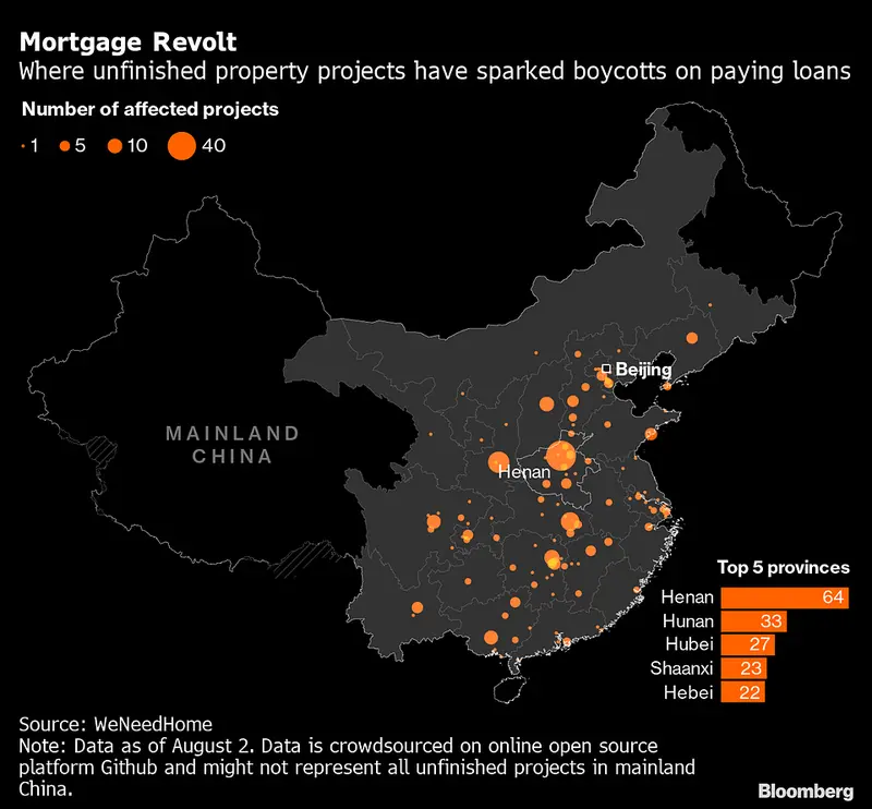 Co skrywa kryzys chińskiego rynku nieruchomości? - 5