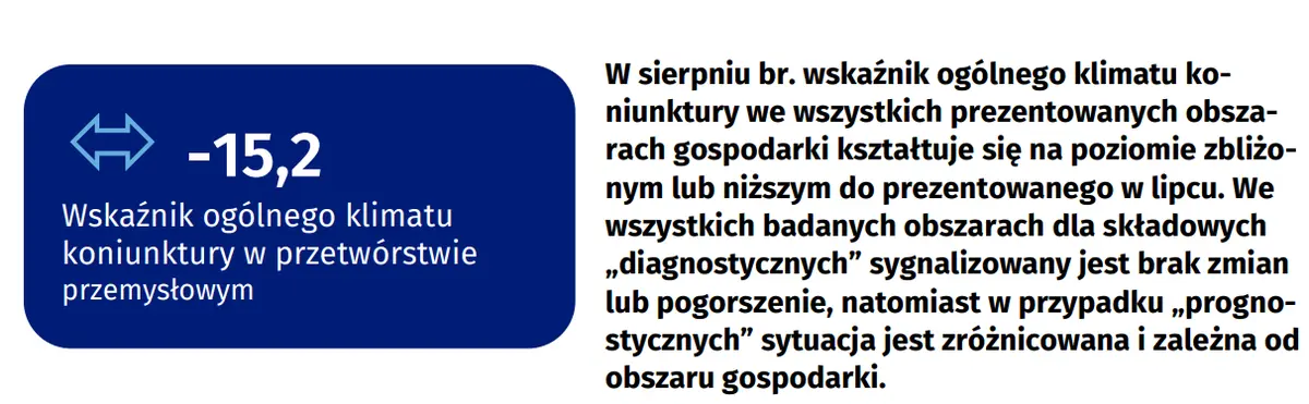 Koniunktura w przetwórstwie przemysłowym, bu- 22.08.2022 r. downictwie, handlu i usługach – sierpień 2022 r - 1