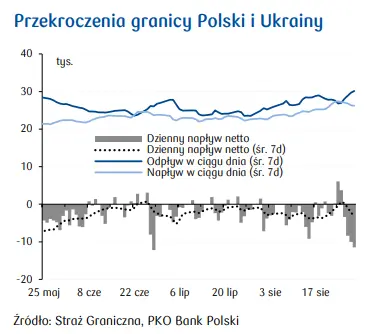 Przegląd wydarzeń ekonomicznych: Burza na europejskim rynku energii - 2