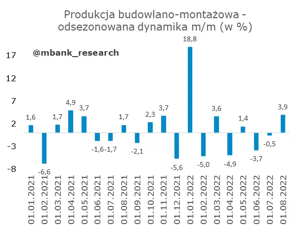 Dobre dane z Polski: dawka uzupełniająco-przypominająca - 12