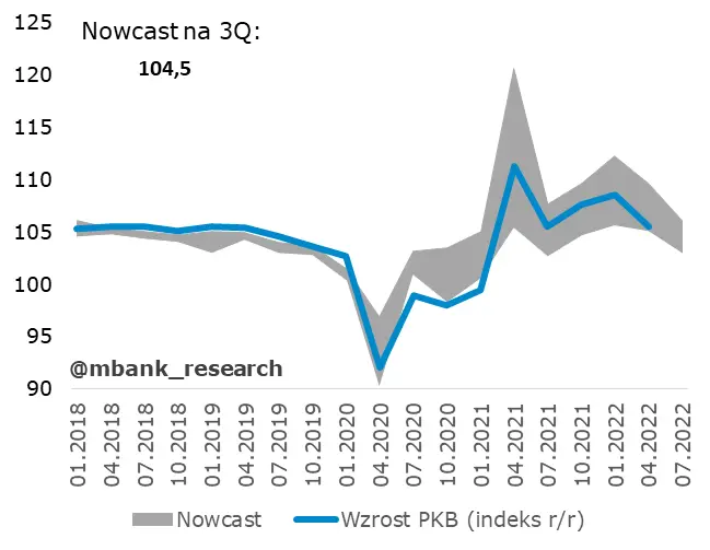 Dobre dane z Polski: dawka uzupełniająco-przypominająca - 17