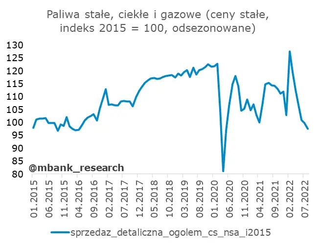 Dobre dane z Polski: dawka uzupełniająco-przypominająca - 3
