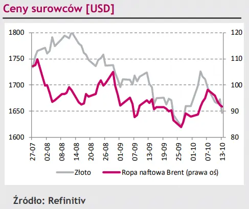 Gwałtowny spadek: kurs eurodolara (EUR/USD) wraca do poziomu 0,97$ [rynki finansowe] - 4