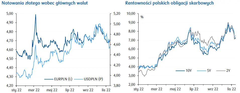 Euforia na rynkach powoli opada [Dziennik Ekonomiczny] - 1