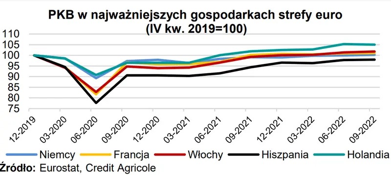 Podsumowanie najważniejszych wydarzeń minionego tygodnia [MAKROmapa] - 1