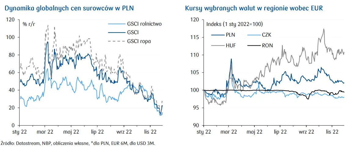 Powell wstrząśnie dziś rynkami? [Dziennik Ekonomiczny] - 4